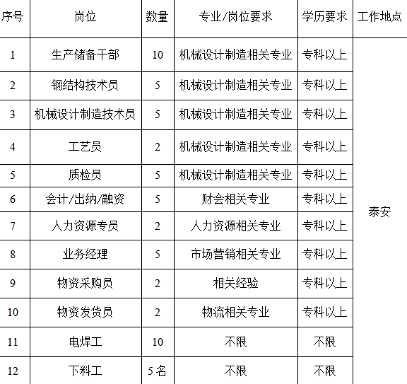 微信圖片_20220527091639.png